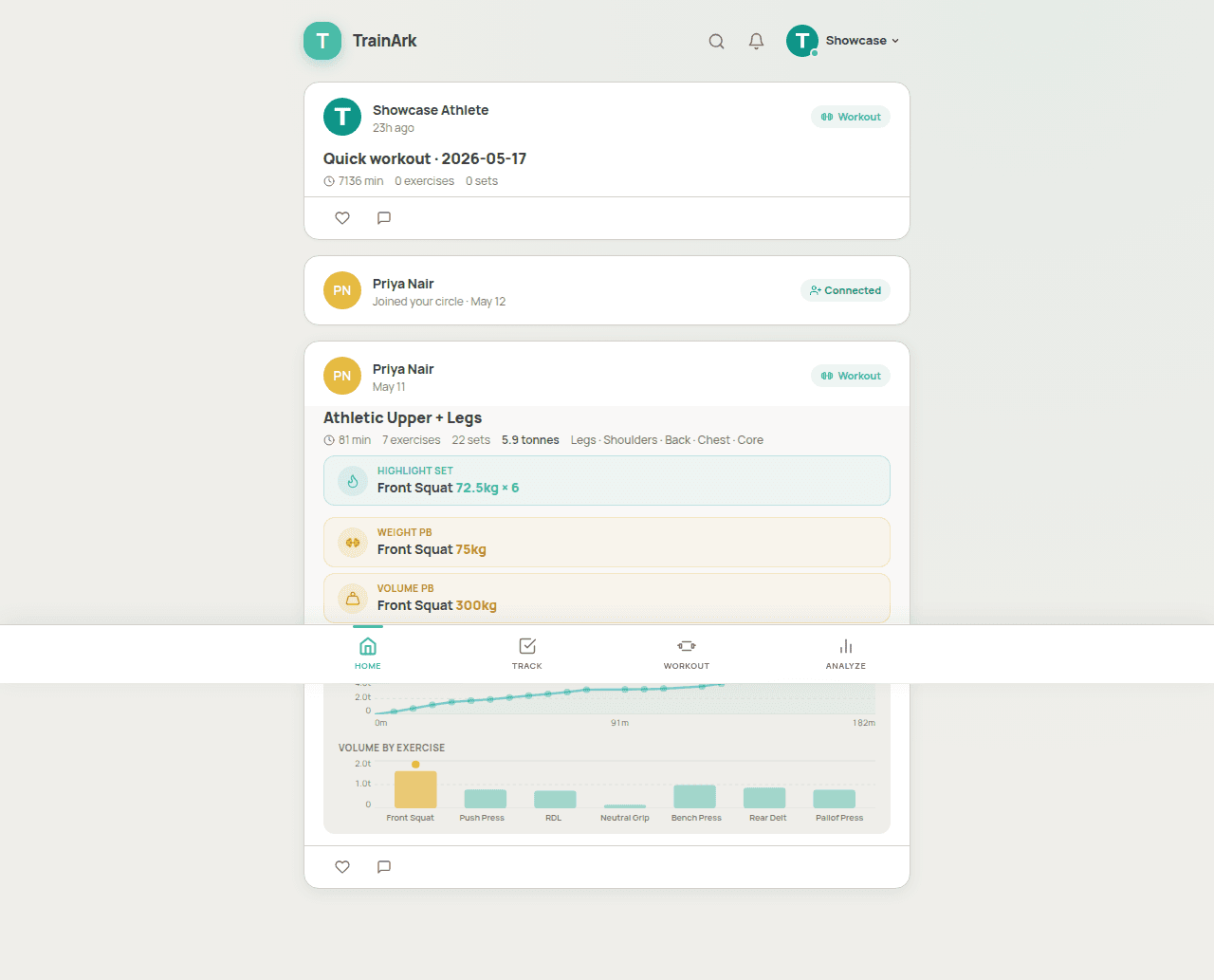 TrainArk social feed showing workout cards, charts, and connection activity